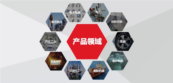 �x��Wķ���پW(w��ng)/�Wķ���^�������������3